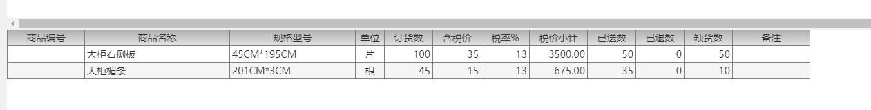 达智忠云web订单送货系统-订单完成情况